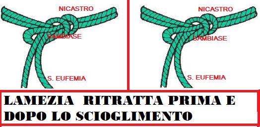 LO SCIOGLIMENTO PREVIENE GLI ATTI NON LI SANZIONA