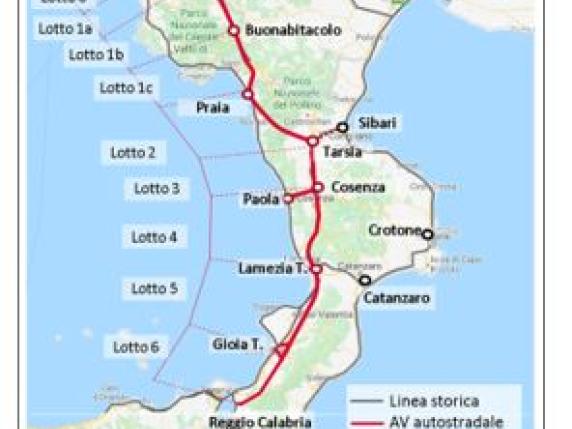 Dove deve passare l’Alta velocita’ in Calabria?